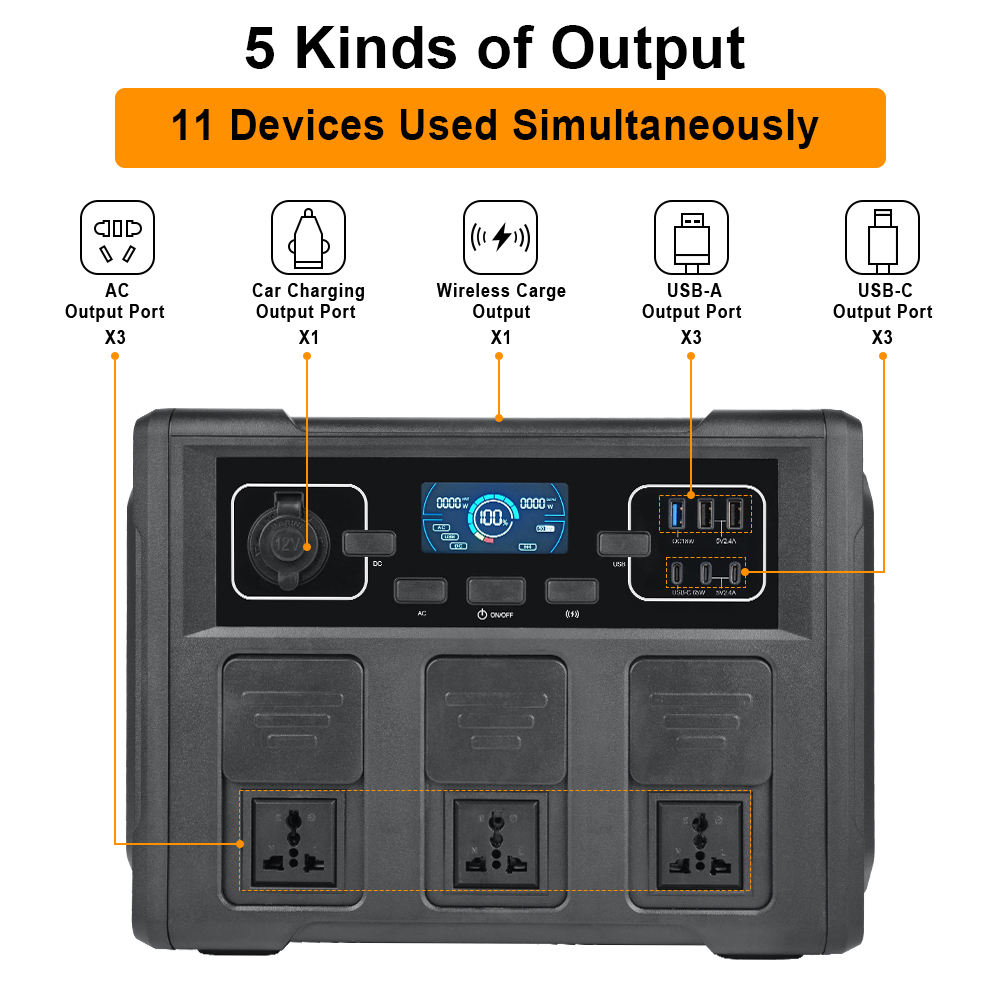1200W 휴대용 태양광 발전기, LiFePO4 배터리 - Battery Outdoor Camping 리뷰 및 가격