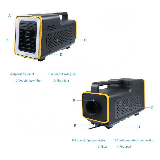 휴대용 1500BTU 야외 여행용 미니 DC 12V 텐 - Outdoor Camping Air Conditioner 리뷰 및 가격