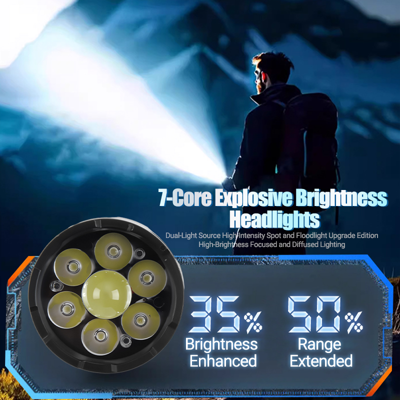 1/2PCS/A 세트 고강도 파워 LED 손전등 비상용 - Battery Outdoor Camping 리뷰 및 가격